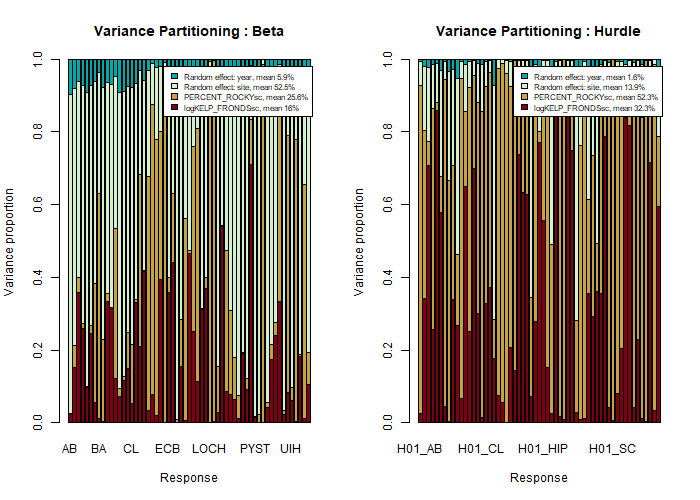 plot of chunk VP1