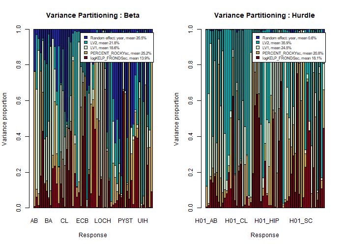 plot of chunk VP2