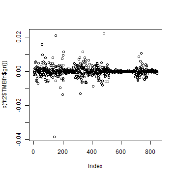 plot of chunk ex2