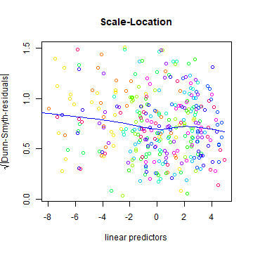 plot of chunk unnamed-chunk-17