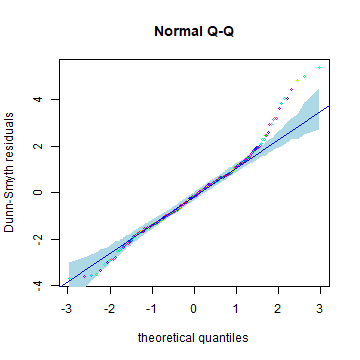 plot of chunk unnamed-chunk-17