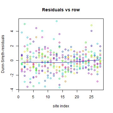 plot of chunk unnamed-chunk-17