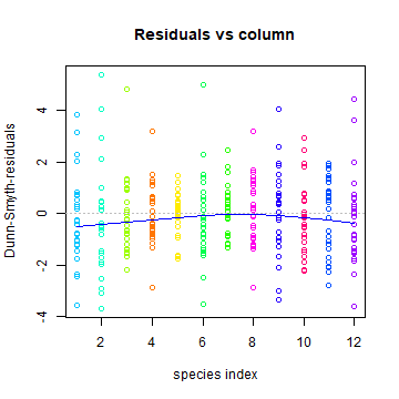 plot of chunk unnamed-chunk-17