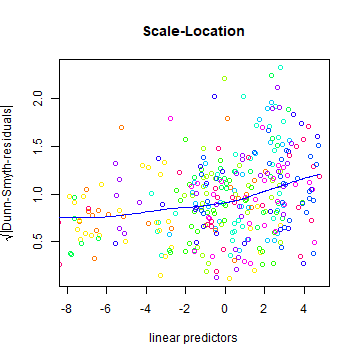 plot of chunk unnamed-chunk-17