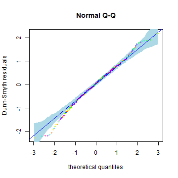 plot of chunk unnamed-chunk-17
