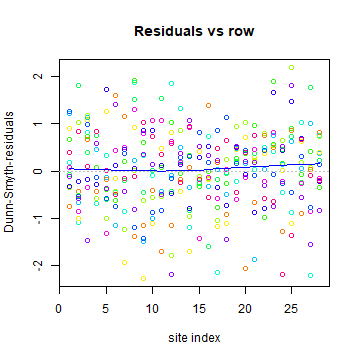 plot of chunk unnamed-chunk-17