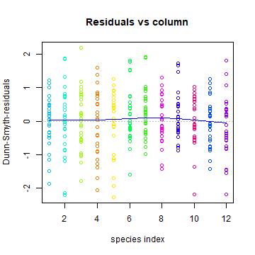 plot of chunk unnamed-chunk-17