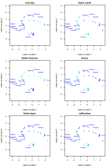 plot of chunk unnamed-chunk-24