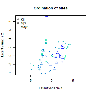 plot of chunk v2p10