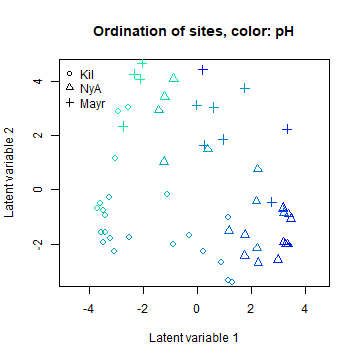 plot of chunk v2p3