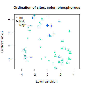 plot of chunk v2p3