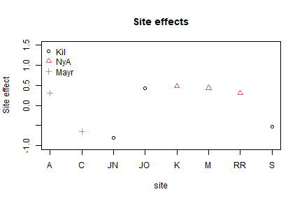 plot of chunk v2p4