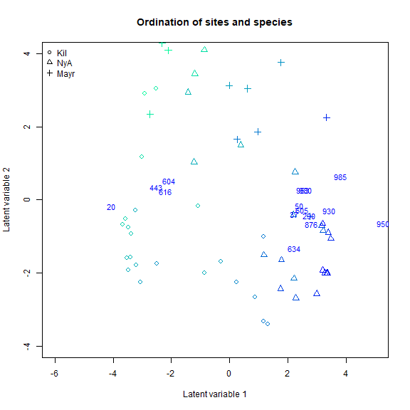 plot of chunk v2p5