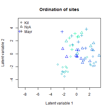 plot of chunk v2p7