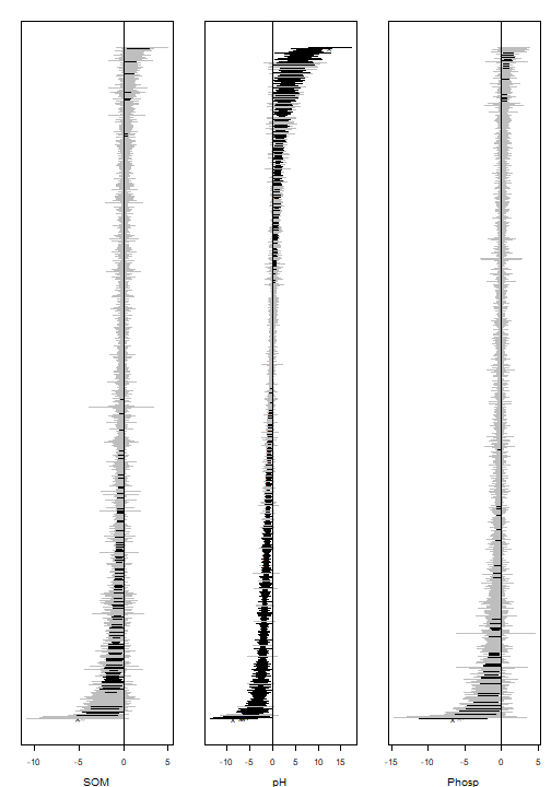 plot of chunk v2p8