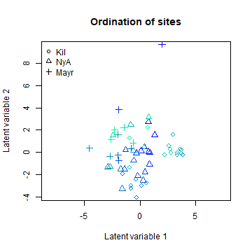 plot of chunk v2p9